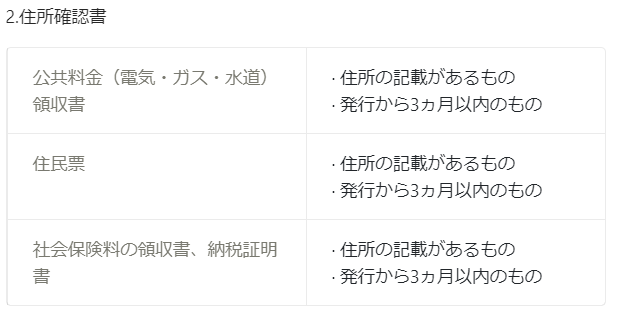 svofx 住所確認書類　本人確認